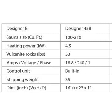 Designer B 4.5KW Sauna Heater with Rocks - Saunas King