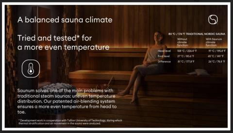 Saunum AIR 5 CSB WiFi Sauna Heater Package - Saunas King